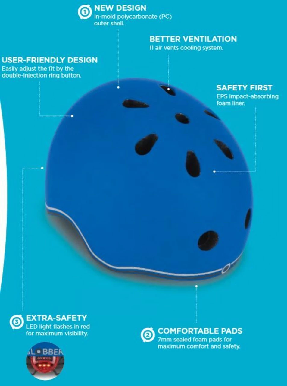 Globber Helmet With Flashing LED Light - Deep Pink - 46-51cm 6 Globber Helmet With Flashing LED Light - Deep Pink - 46-51cm - Image 4