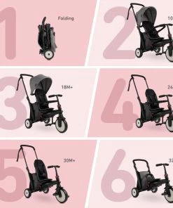 Smartrike STR3 Journey Grey - Folding Baby Tricycle 6 In 1 11 Smartrike STR3 Journey Grey - Folding Baby Tricycle 6 In 1 -Little Tikes Shop JPEG1 21341.1605488678