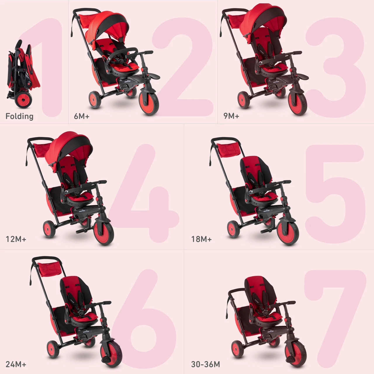 Smartrike STR7J Red - Folding Baby Tricycle 7 In 1 9 Smartrike STR7J Red - Folding Baby Tricycle 7 In 1 - Image 7